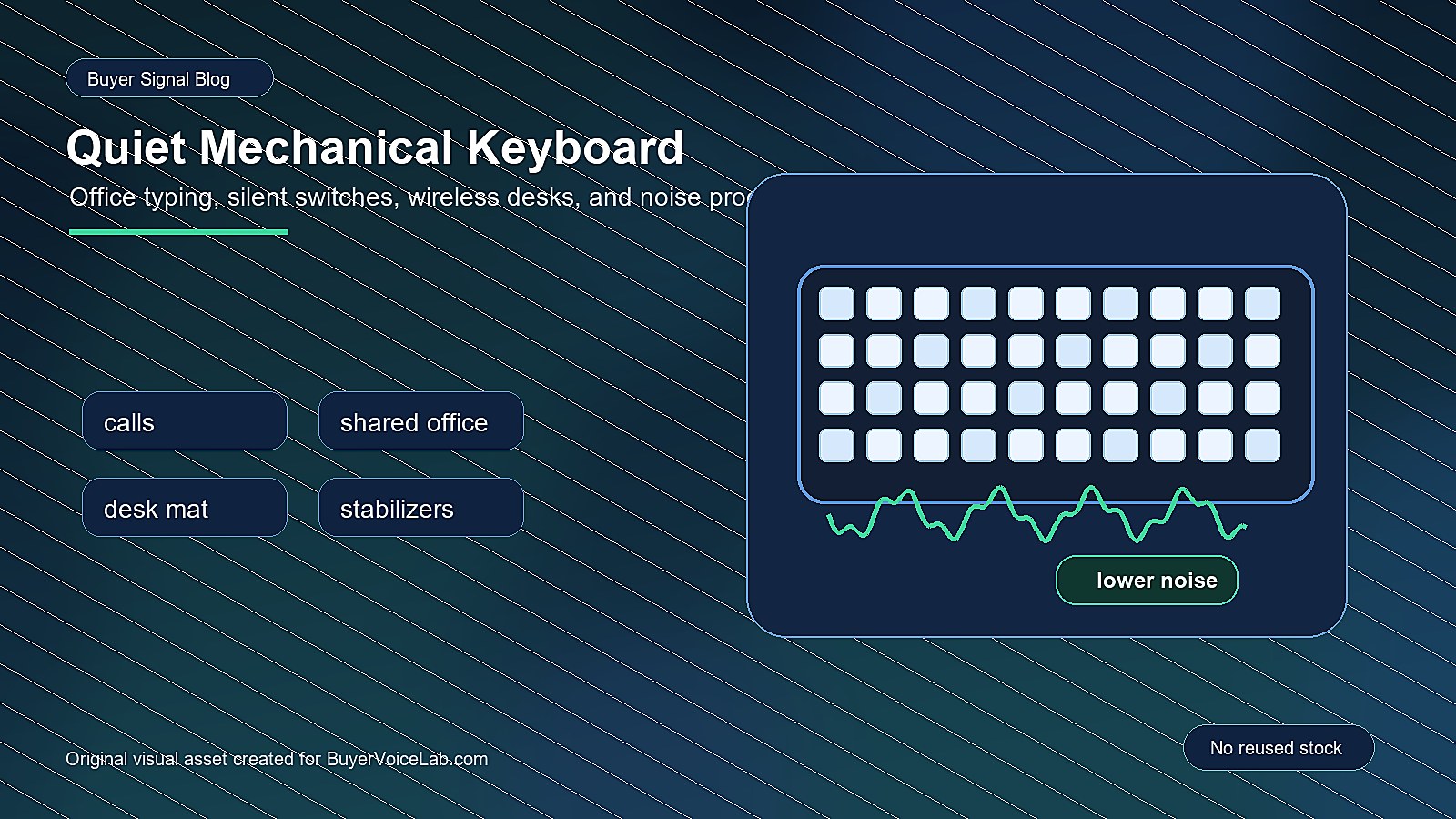 Quiet Mechanical Keyboard for Office Use: What Buyers Need Before Choosing