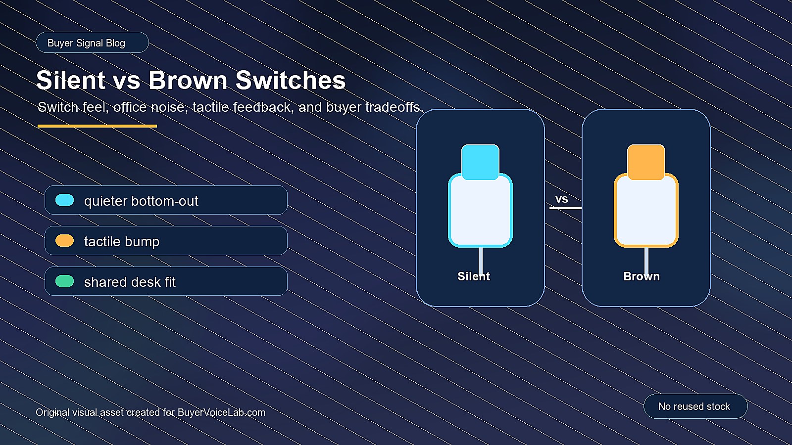 Silent Switches vs Brown Switches: What Office Keyboard Buyers Should Know