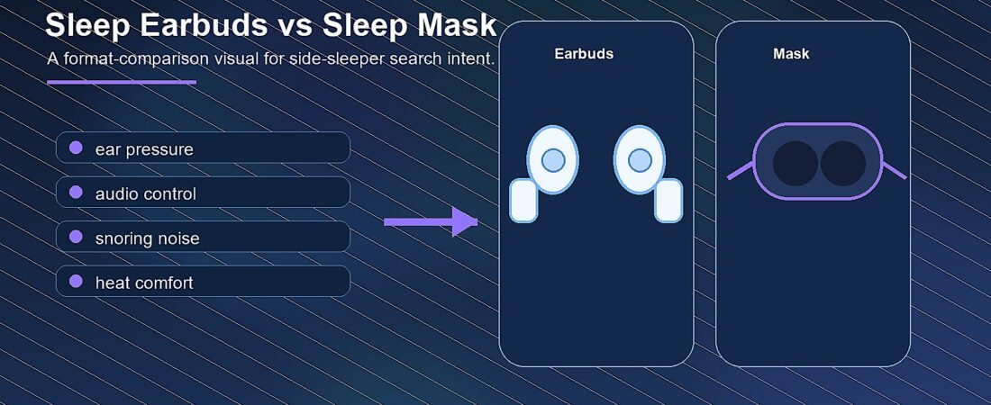 Sleep Earbuds vs Bluetooth Sleep Mask: Which One Should Side Sleepers Choose?