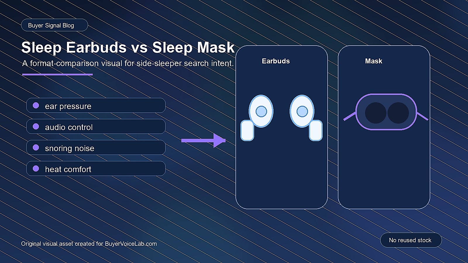 Sleep Earbuds vs Bluetooth Sleep Mask: Which One Should Side Sleepers Choose?