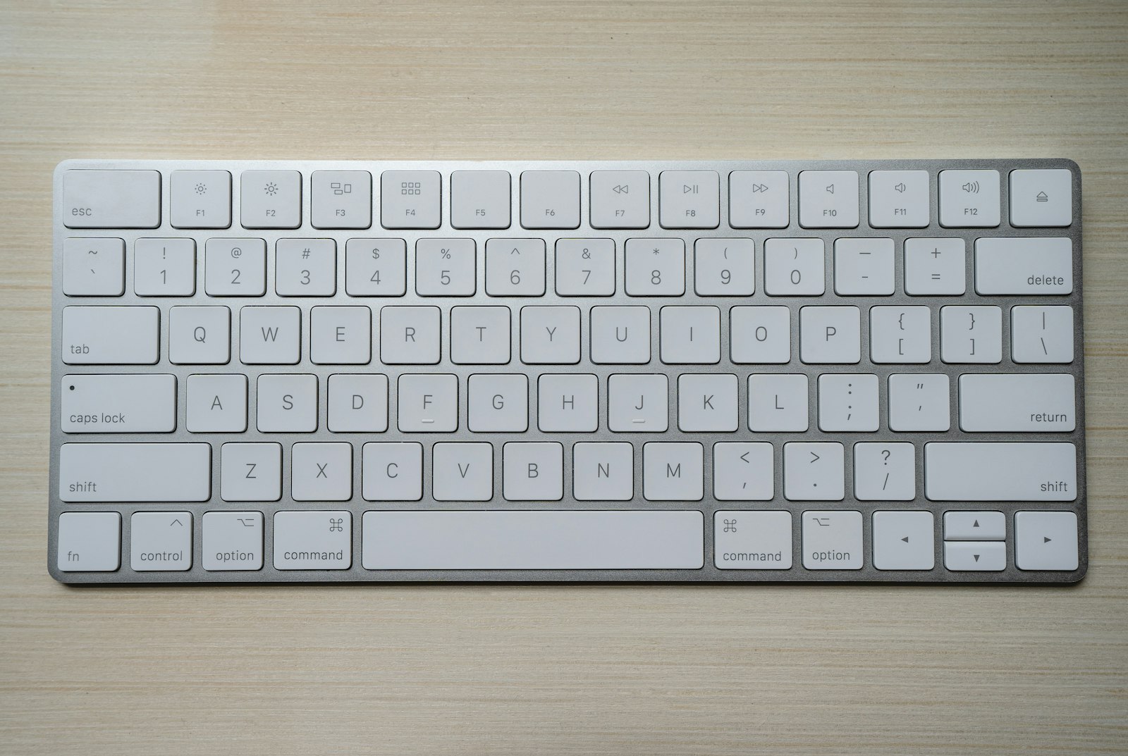 Mechanical keyboard on a desk mat for a buyer intent research report