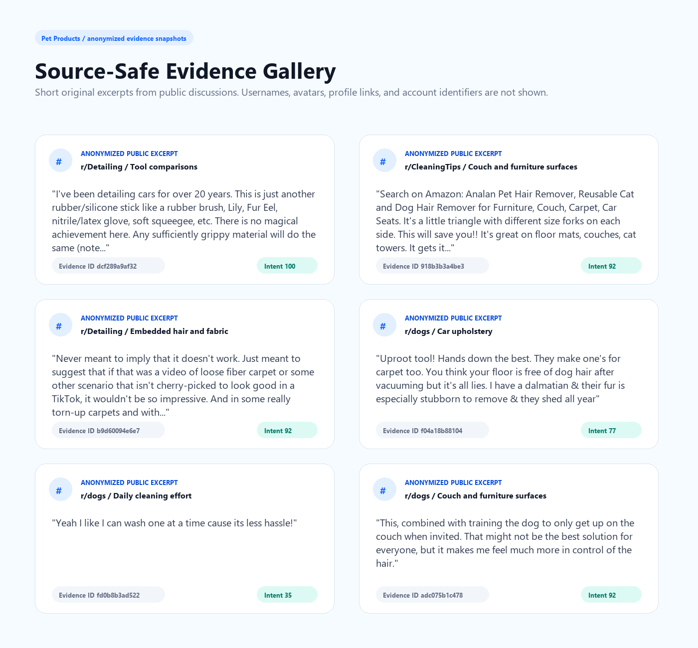 Pet Product Competitive Landscape anonymized evidence cards